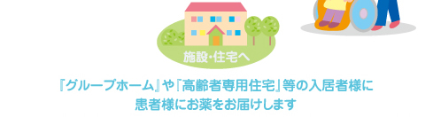 「グループホーム」や「クレイ社専用住宅」等の入居者様に患者様にお薬をお届けします