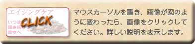 マウスカーソルを置き、画像が図のように変わったら、画像をクリックしてください。詳しい説明を表示します。